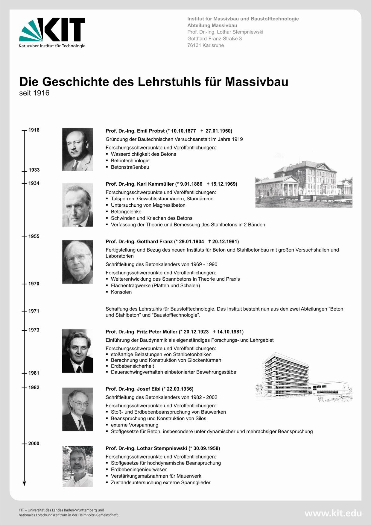 Poster Geschichte